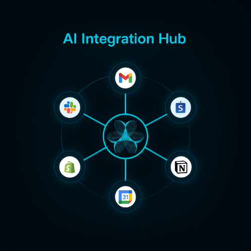 AI Integration Hub